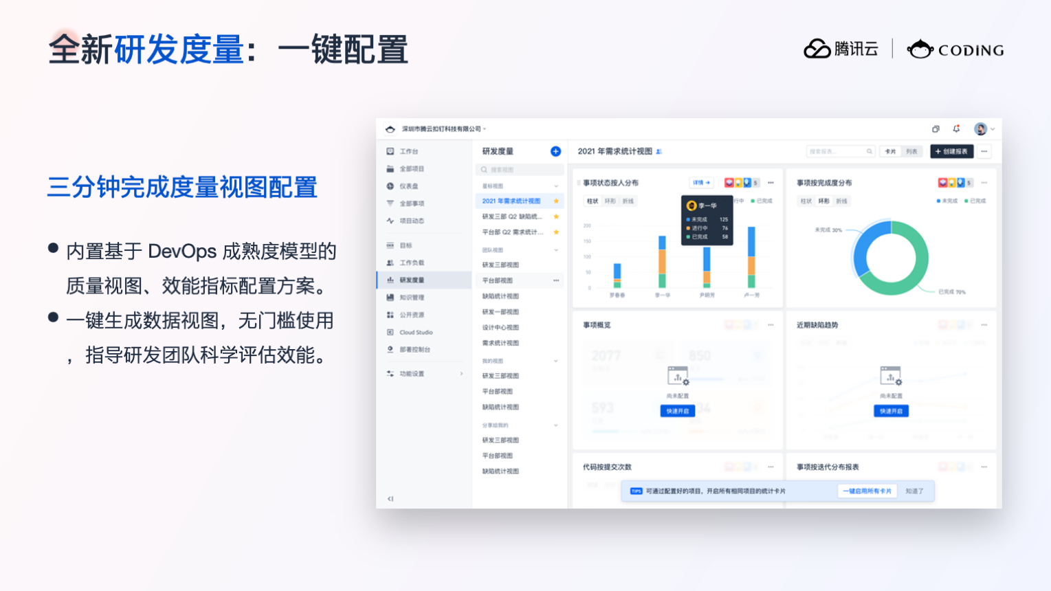 打造数字化软件工厂 —— 一站式 DevOps 平台全景解读第7张