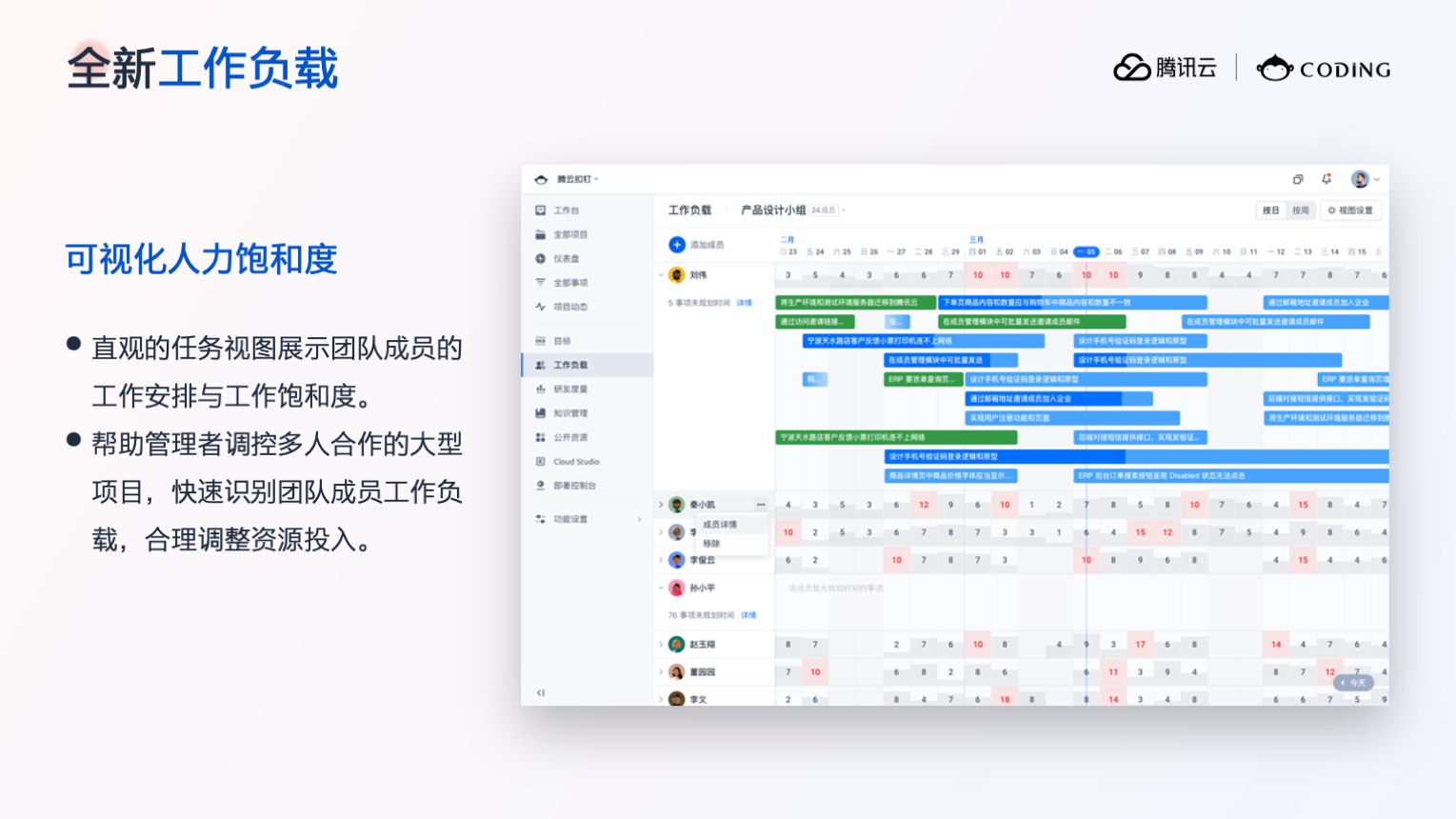 打造数字化软件工厂 —— 一站式 DevOps 平台全景解读第8张