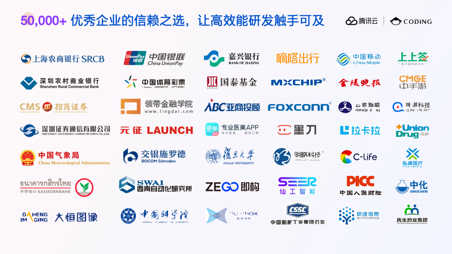 打造数字化软件工厂 —— 一站式 DevOps 平台全景解读第9张